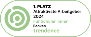 Trendence Attr. AG Schüler:innen 2024